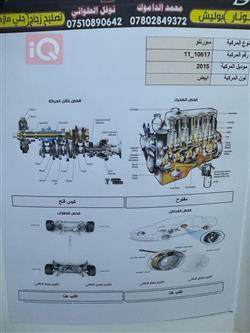 کیا سۆرینتۆ